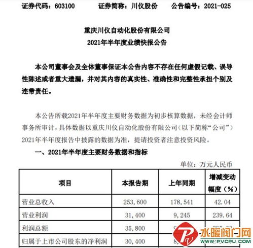 國產(chǎn)工業(yè)巨頭齊聚發(fā)布信息系統(tǒng)集成服務(wù)重要?jiǎng)討B(tài)，驅(qū)動(dòng)產(chǎn)業(yè)智能化升級(jí)